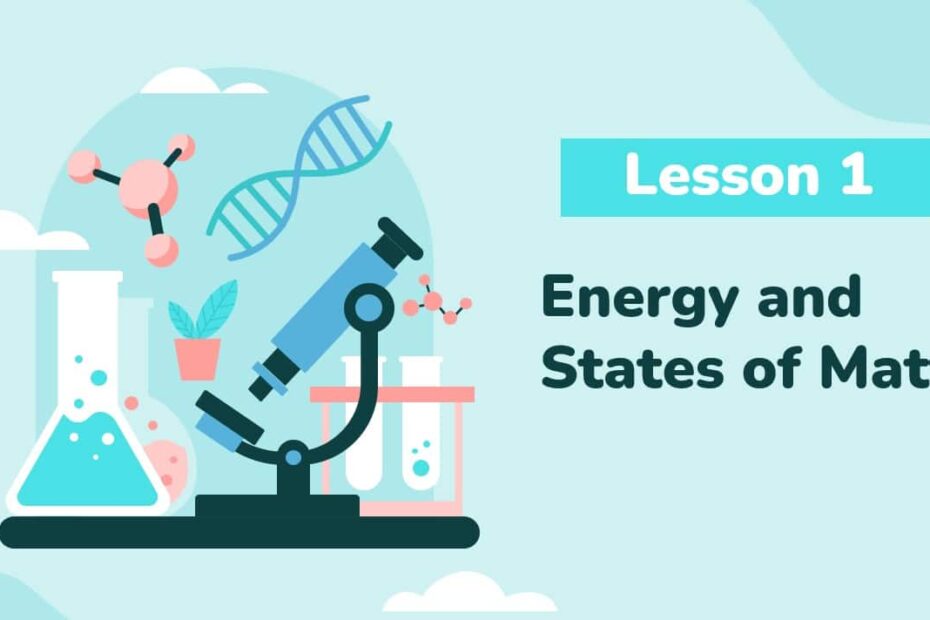 حل درس Energy and States of matter العلوم المتكاملة الصف السابع - بوربوينت