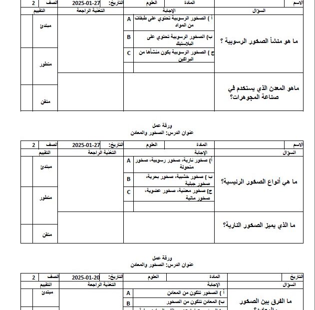 ورقة عمل الصخور والمعادن العلوم المتكاملة الصف الثاني