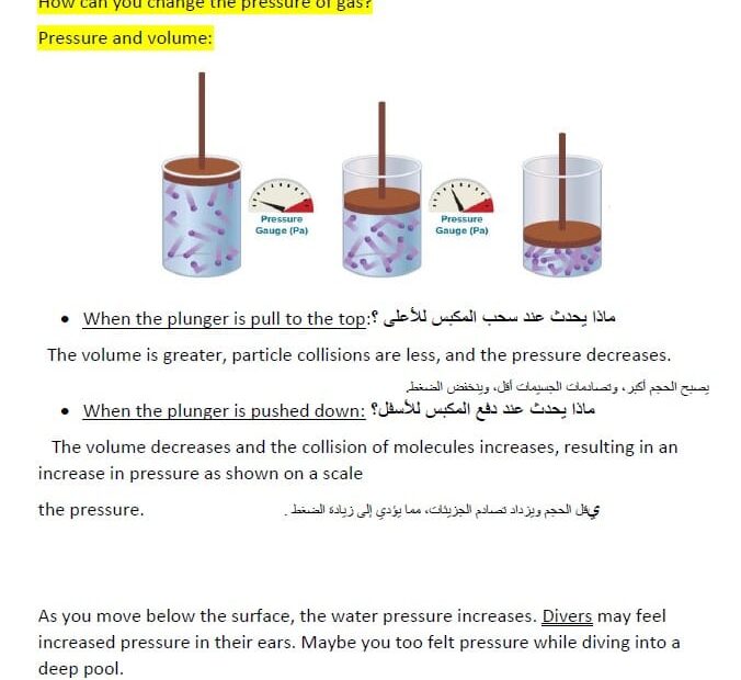 ملخص changes in Pressure & Molecular structure العلوم المتكاملة الصف السابع