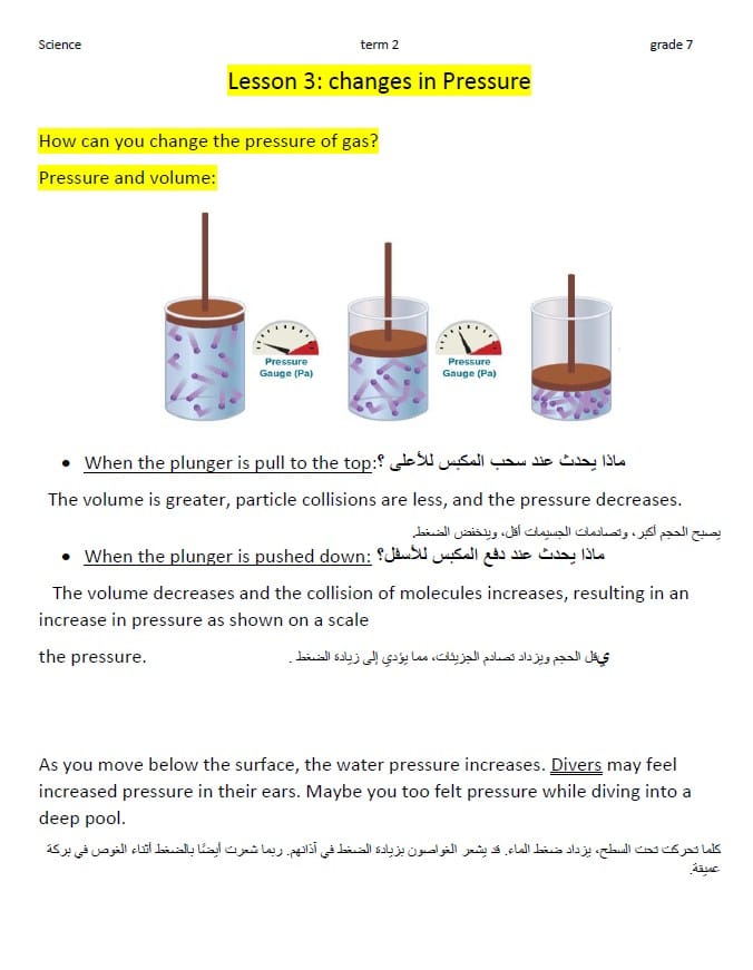 ملخص changes in Pressure & Molecular structure العلوم المتكاملة الصف السابع