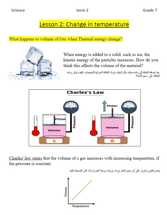 ملخص Change in temperature العلوم المتكاملة الصف السابع