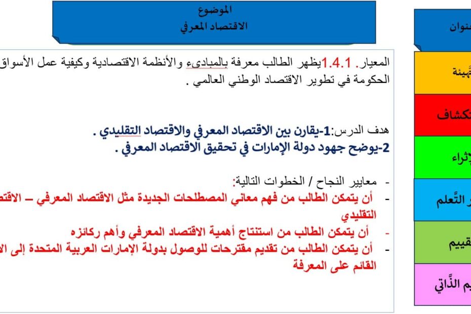 درس الاقتصاد المعرفي الدراسات الإجتماعية والتربية الوطنية الصف التاسع - بوربوينت