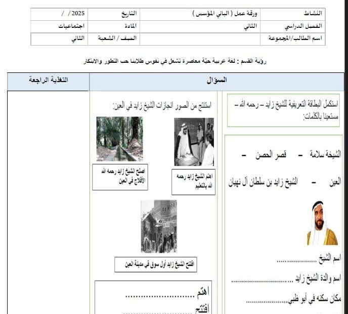 ورقة عمل الباني المؤسس الدراسات الإجتماعية والتربية الوطنية الصف الثاني