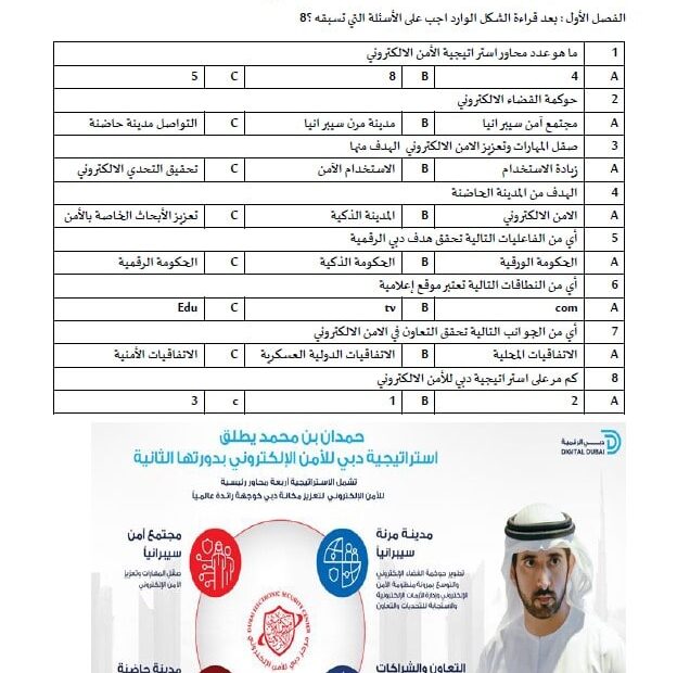 ورقة عمل التفاعل والتعاون الإلكتروني الدراسات الإجتماعية والتربية الوطنية الصف الثاني عشر