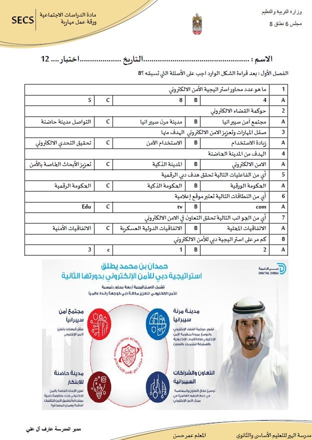 ورقة عمل التفاعل والتعاون الإلكتروني الدراسات الإجتماعية والتربية الوطنية الصف الثاني عشر