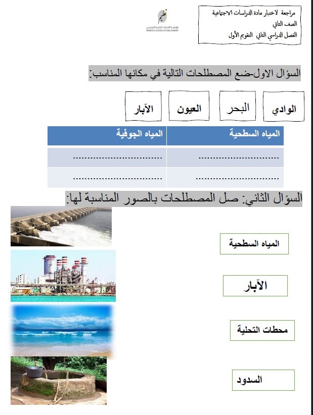 مراجعة اختبار التقويم الأول الدراسات الإجتماعية والتربية الوطنية الصف الثاني 