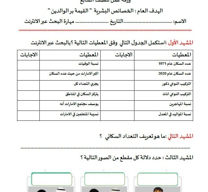 ورقة عمل الخصائص البشرية بر الوالدين الدراسات الإجتماعية والتربية الوطنية الصف السابع