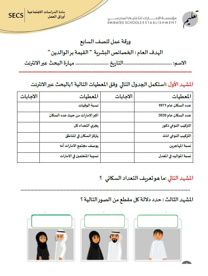 ورقة عمل الخصائص البشرية بر الوالدين الدراسات الإجتماعية والتربية الوطنية الصف السابع