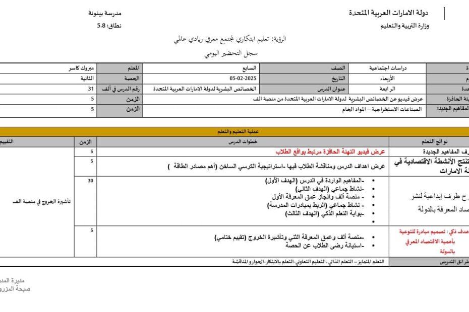 الخطة الدرسية اليومية الخصائص البشرية لدولة الإمارات الدراسات الإجتماعية والتربية الوطنية الصف السابع