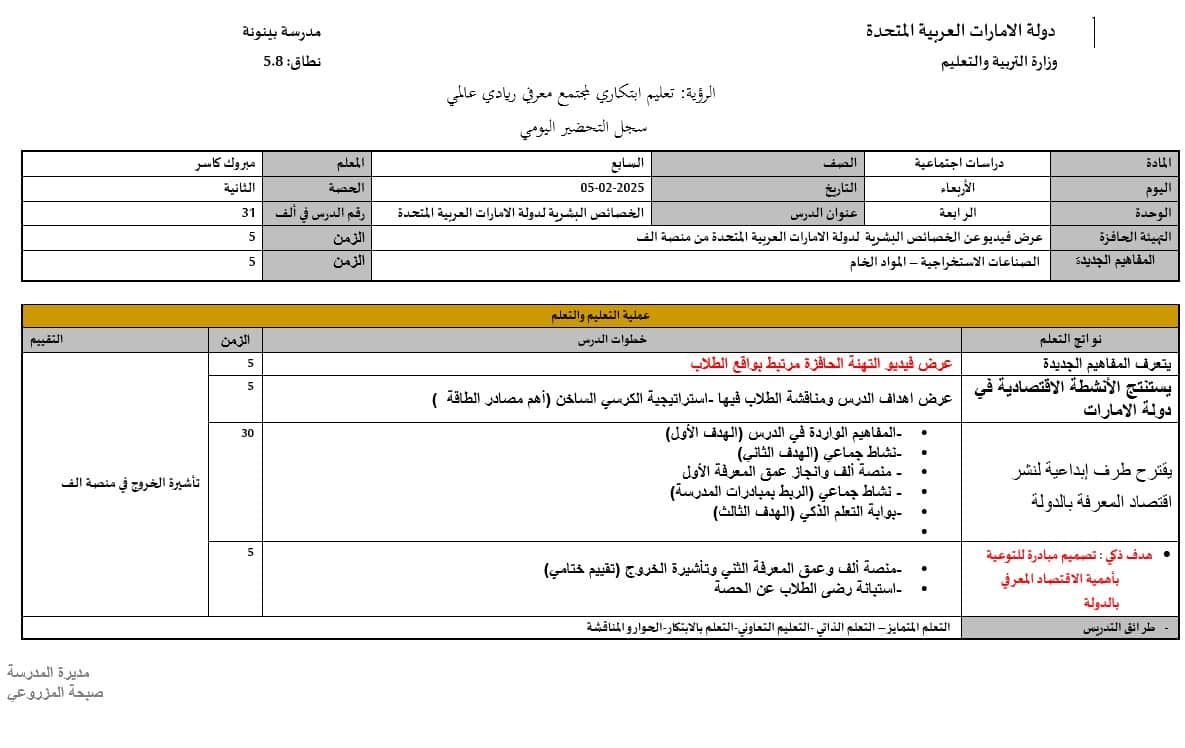 الخطة الدرسية اليومية الخصائص البشرية لدولة الإمارات الدراسات الإجتماعية والتربية الوطنية الصف السابع 