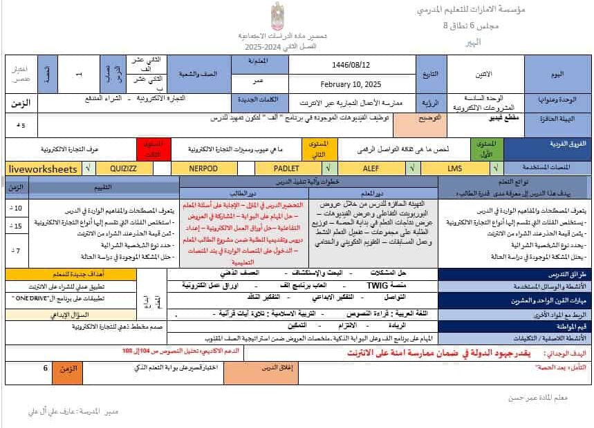 الخطة الدرسية اليومية المشروعات الالكترونية الدراسات الإجتماعية والتربية الوطنية الصف الثاني عشر