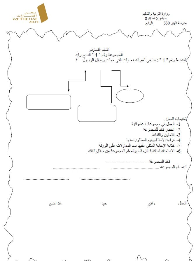 ورقة عمل تعاوني درس انتشار الإسلام في الإمارات الدراسات الإجتماعية والتربية الوطنية الصف الرابع