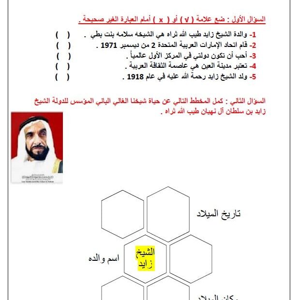 ورقة عمل الوالد زايد الدراسات الإجتماعية والتربية الوطنية الصف الأول