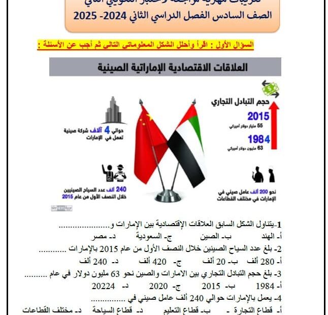 تدريبات مهارية مراجعة لاختبار التكويني الثاني الدراسات الإجتماعية والتربية الوطنية الصف السادس