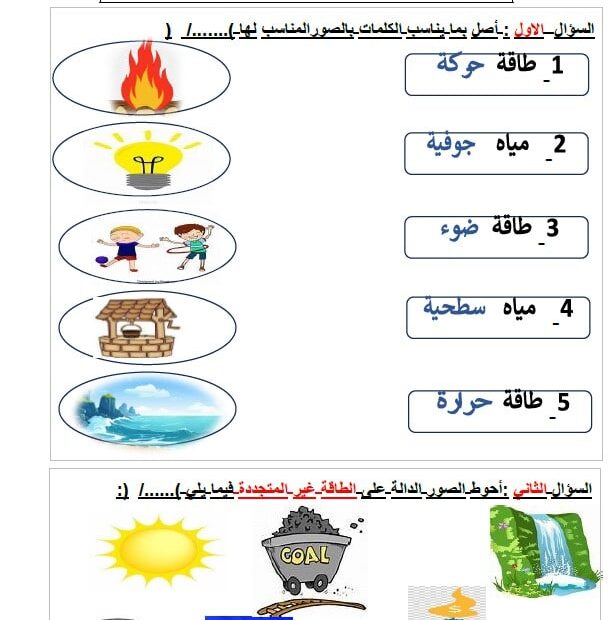 مراجعة عامة للامتحان الدراسات الإجتماعية والتربية الوطنية الصف الثاني