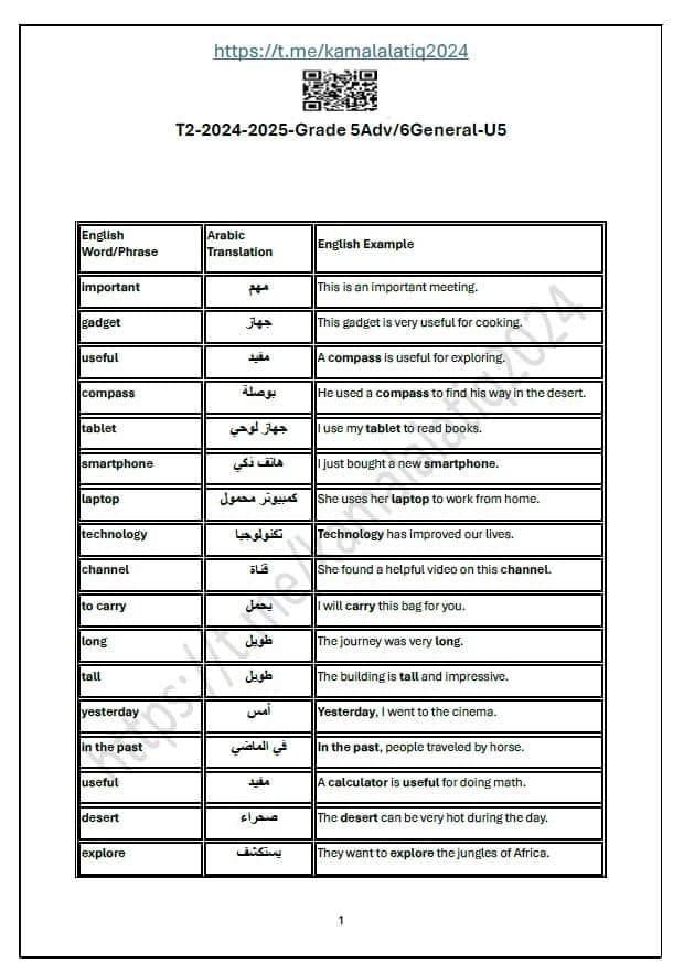 حل أوراق عمل الوحدة الخامسة اللغة الإنجليزية الصف الخامس متقدم والسادس عام 