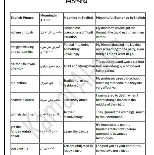 حل أوراق عمل الوحدة الرابعة اللغة الإنجليزية الصف الثاني عشر متقدم