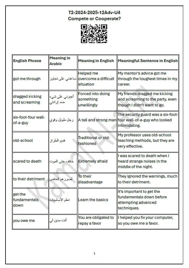 حل أوراق عمل الوحدة الرابعة اللغة الإنجليزية الصف الثاني عشر متقدم