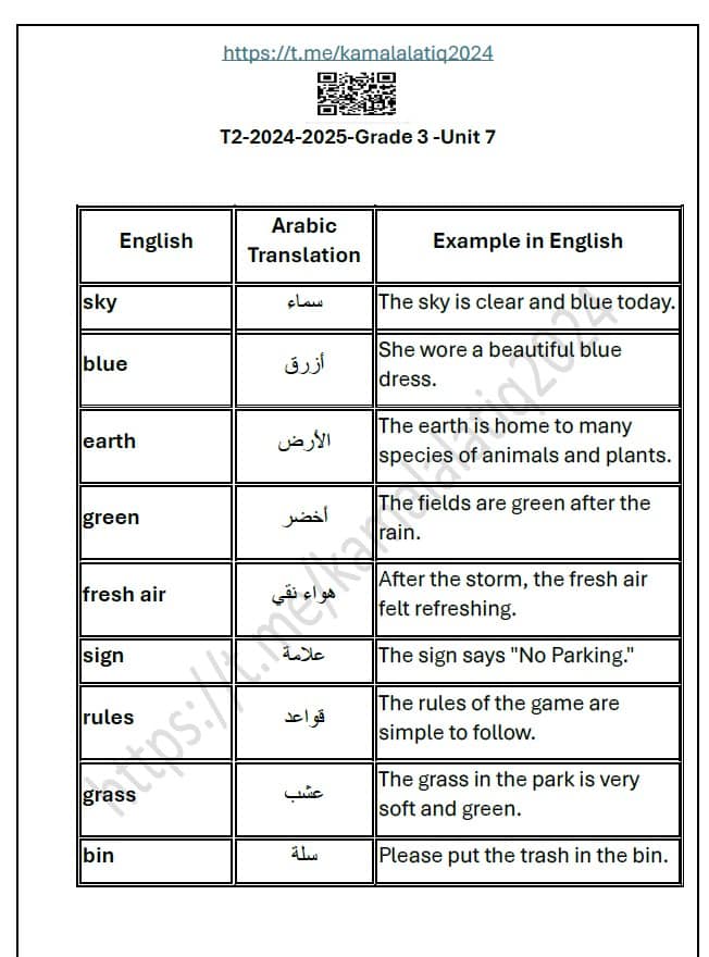 حل أوراق عمل الوحدة السابعة اللغة الإنجليزية الصف الثالث 