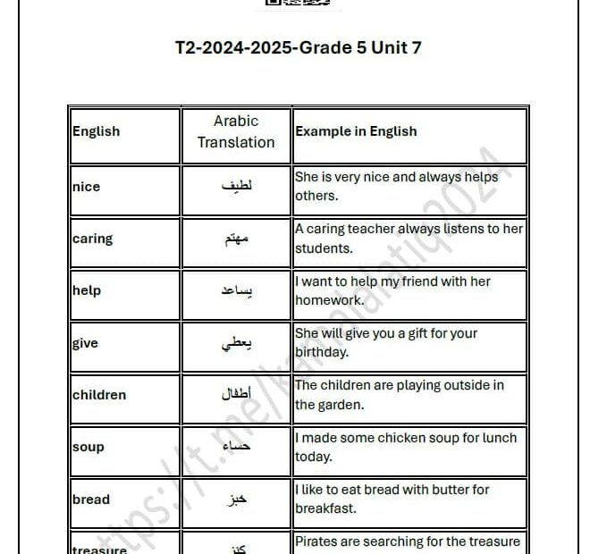 حل أوراق عمل الوحدة السابعة اللغة الإنجليزية الصف الخامس