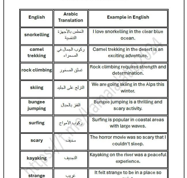 حل أوراق عمل الوحدة السابعة اللغة الإنجليزية الصف السادس