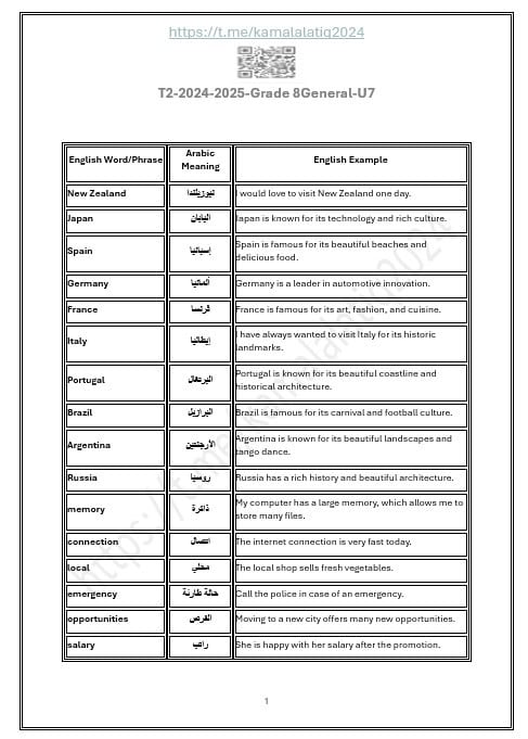 حل أوراق عمل الوحدة السابعة اللغة الإنجليزية الصف الثامن عام