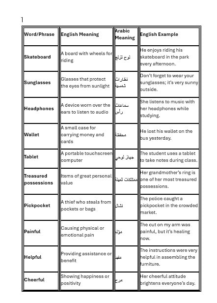 حل أوراق عمل الوحدة السابعة اللغة الإنجليزية الصف التاسع عام