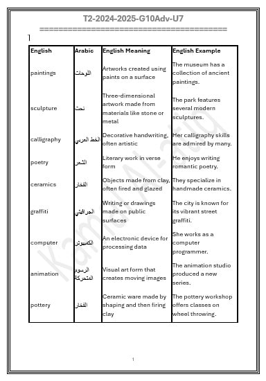 حل أوراق عمل الوحدة السابعة اللغة الإنجليزية الصف العاشر متقدم