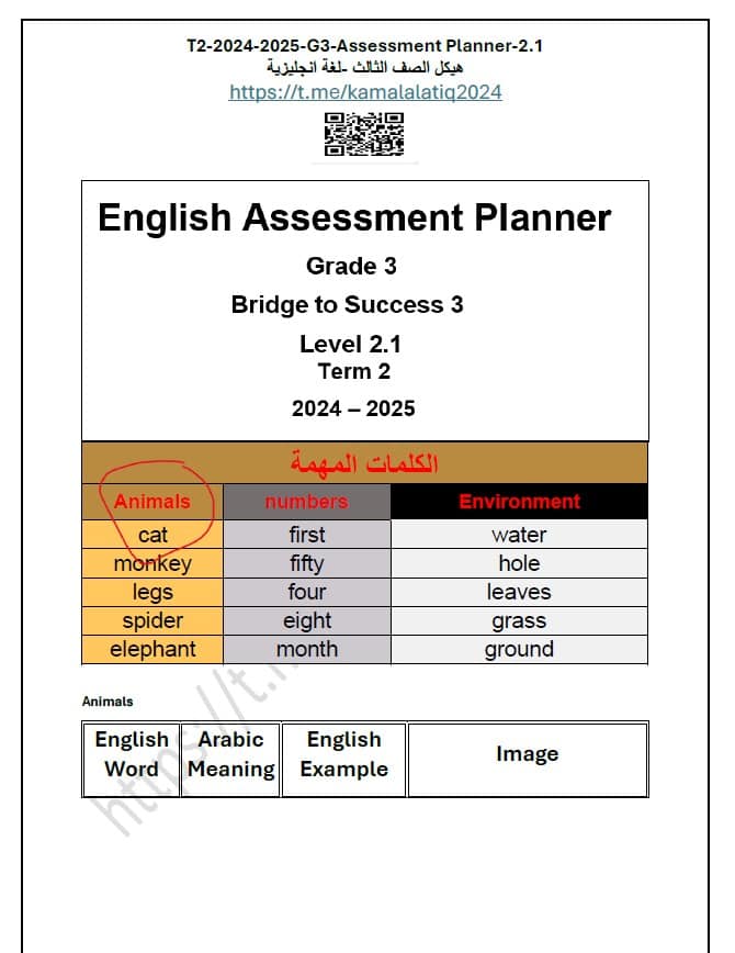 حل أوراق عمل حسب الهيكل الوزاري اللغة الإنجليزية الصف الثالث