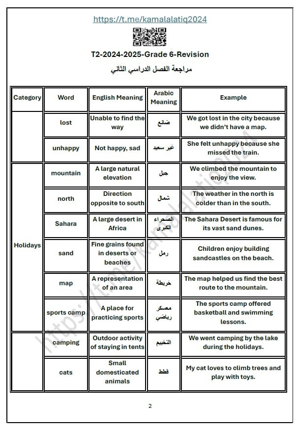 حل مراجعة عامة Revision اللغة الإنجليزية الصف السادس 