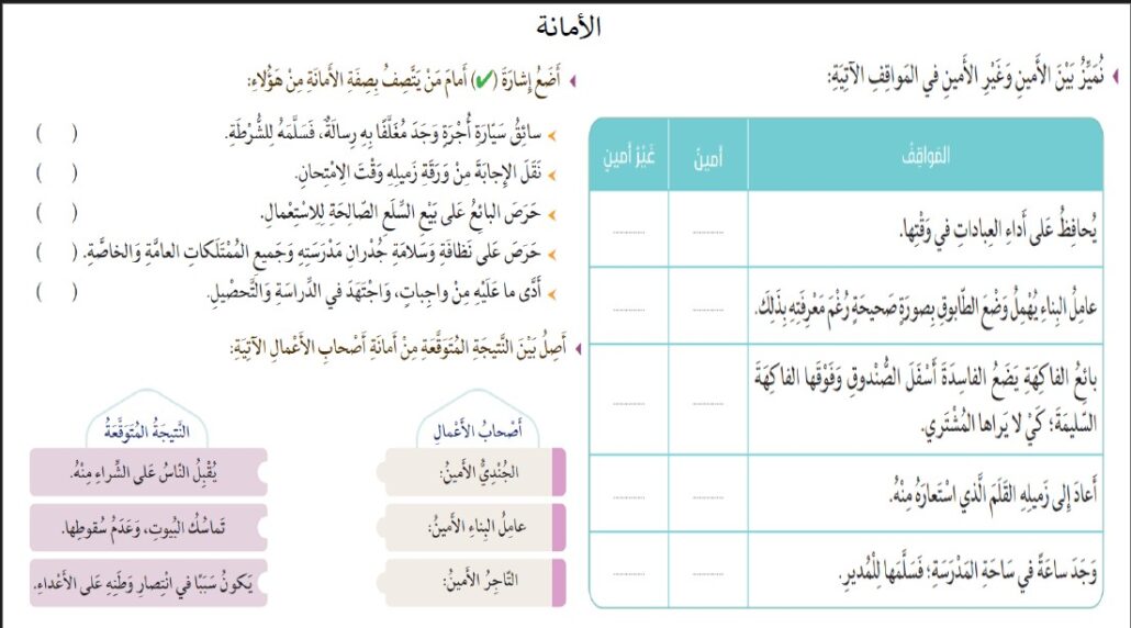 أوراق عمل مراجعة عامة التربية الإٍسلامية الصف الثاني