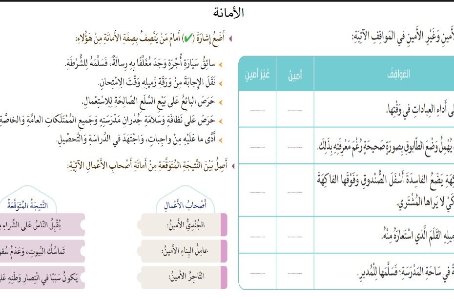 أوراق عمل مراجعة عامة التربية الإٍسلامية الصف الثاني