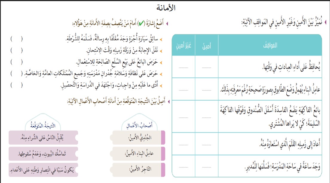 أوراق عمل مراجعة عامة التربية الإٍسلامية الصف الثاني 