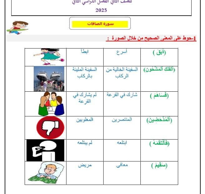 مراجعة اختبار التقويم الثاني التربية الإٍسلامية الصف الثاني