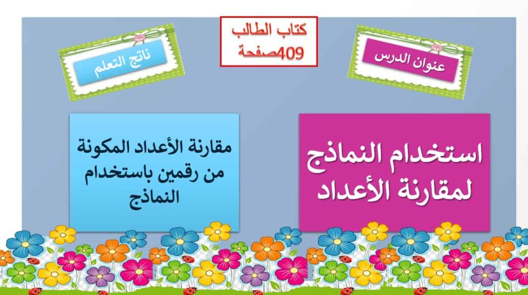 حل درس استخدام النماذج لمقارنة الأعداد الرياضيات المتكاملة الصف الأول - بوربوينت