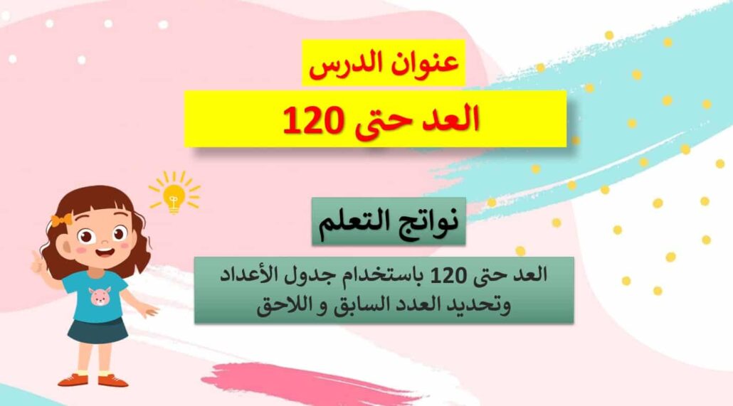 حل درس العد حتى 120 الرياضيات المتكاملة الصف الأول - بوربوينت