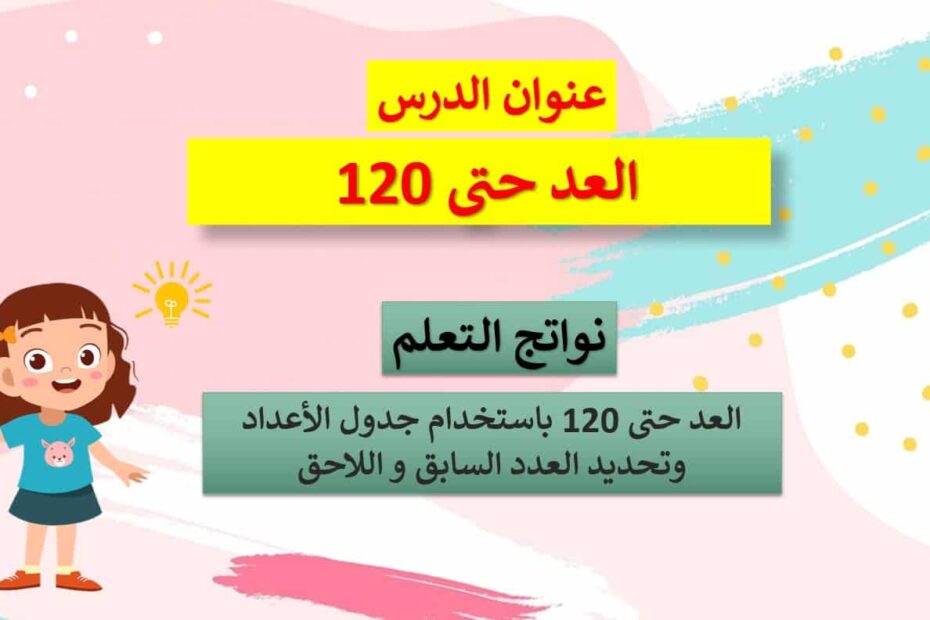 حل درس العد حتى 120 الرياضيات المتكاملة الصف الأول - بوربوينت