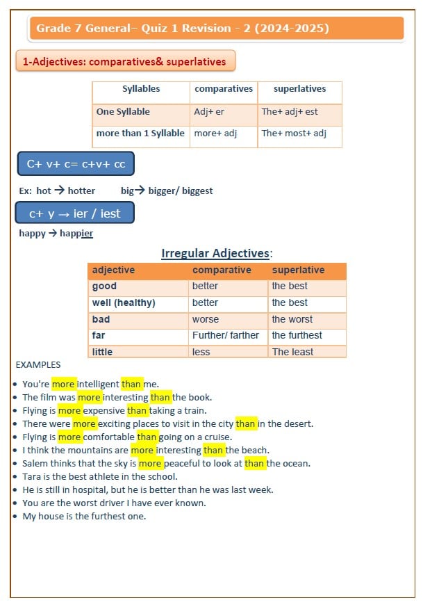 مراجعة Quiz 1 Revision الرياضيات المتكاملة الصف السابع 