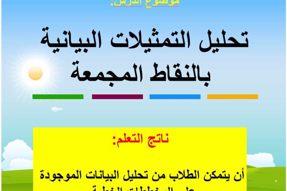 حل درس تحليل التمثيلات البيانية بالنقاط المجمعة الرياضيات المتكاملة الصف الأول - بوربوينت