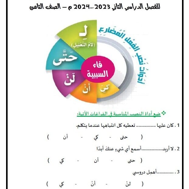 حل أوراق عمل أدوات نصب الفعل المضارع اللغة العربية الصف الثامن