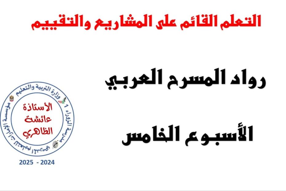 شرح التعلم القائم على المشاريع والتقييم الحصة الخامسة اللغة العربية الصف السابع – بوربوينت