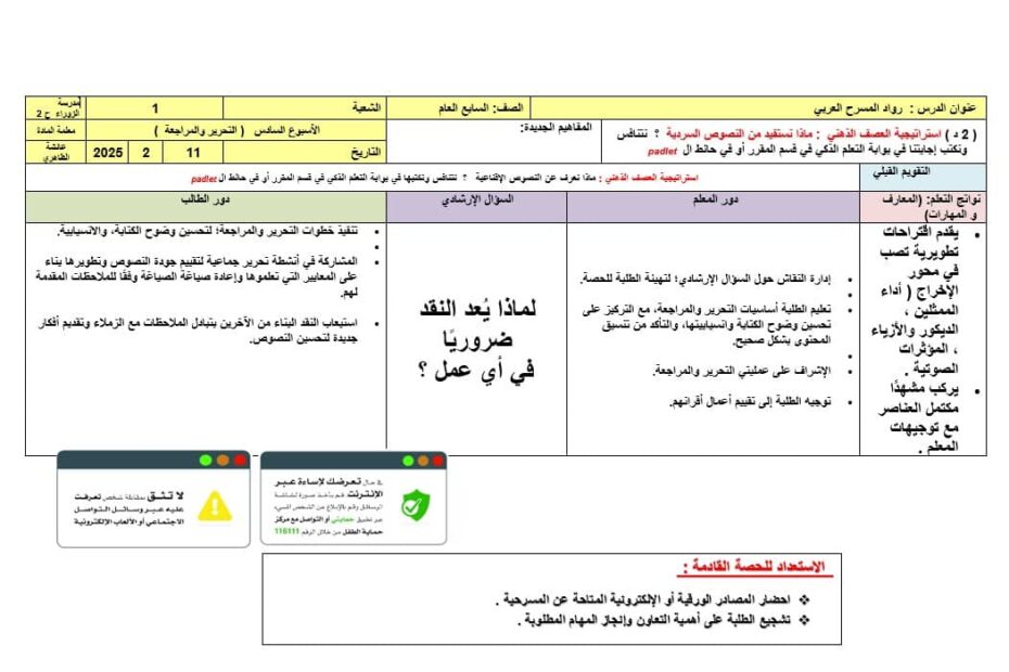 الخطة الدرسية اليومية رواد المسرح العربي الأسبوع السادس اللغة العربية الصف السابع