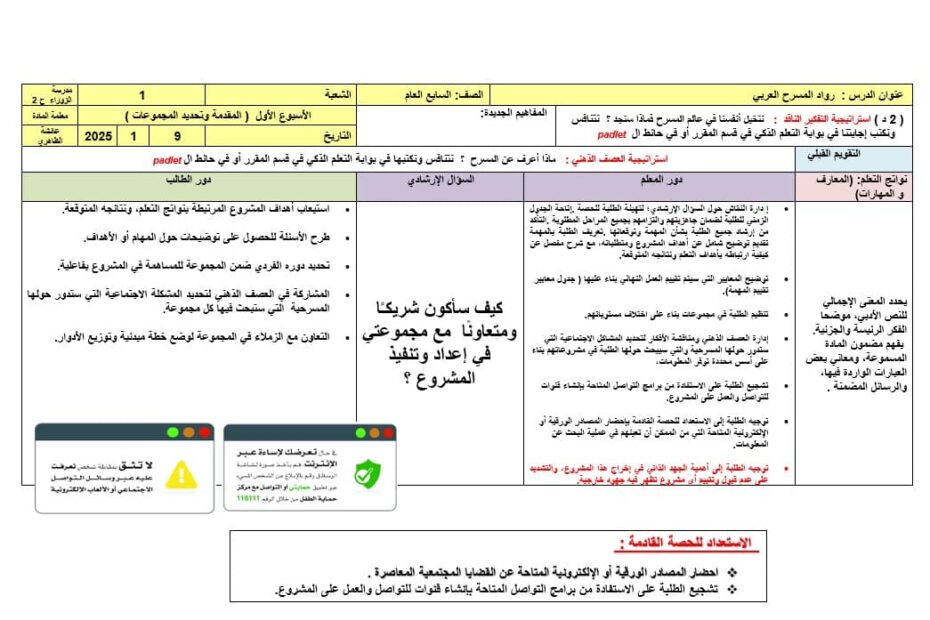 الخطة الدرسية اليومية رواد المسرح العربي الأسبوع الأول اللغة العربية الصف السابع