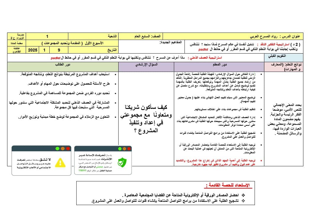 الخطة الدرسية اليومية رواد المسرح العربي الأسبوع الأول اللغة العربية الصف السابع