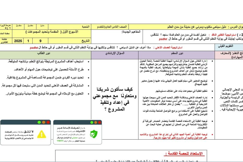 الخطة الدرسية اليومية دليل سياحي مكتوب ومرئي عن مدينة من مدن العالم الأسبوع الأول اللغة العربية الصف الثامن