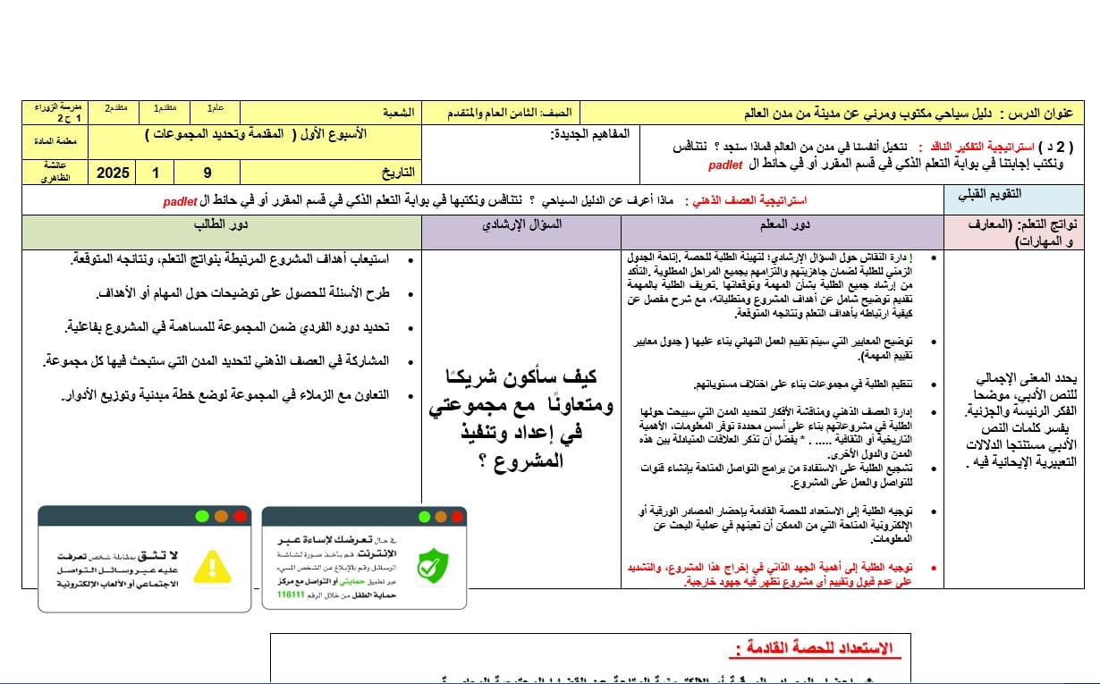 الخطة الدرسية اليومية دليل سياحي مكتوب ومرئي عن مدينة من مدن العالم الأسبوع الأول اللغة العربية الصف الثامن