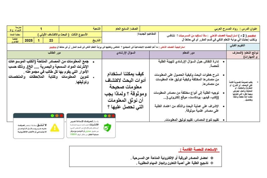 الخطة الدرسية اليومية رواد المسرح العربي الأسبوع الثالث اللغة العربية الصف السابع