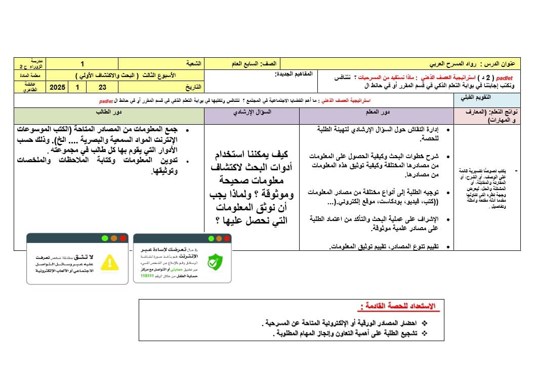 الخطة الدرسية اليومية رواد المسرح العربي الأسبوع الثالث اللغة العربية الصف السابع