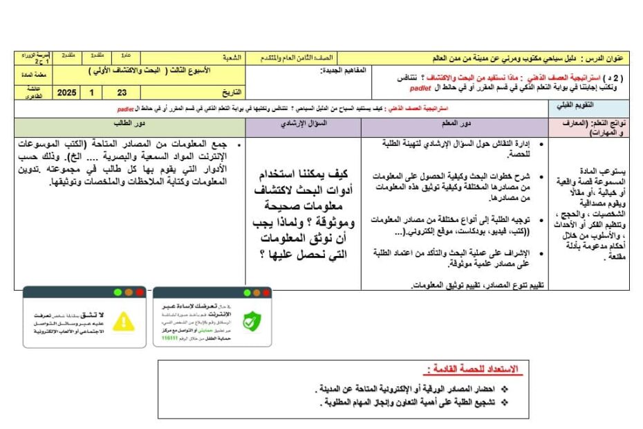 الخطة الدرسية اليومية دليل سياحي مكتوب ومرئي عن مدينة من مدن العالم الأسبوع الثالث اللغة العربية الصف الثامن