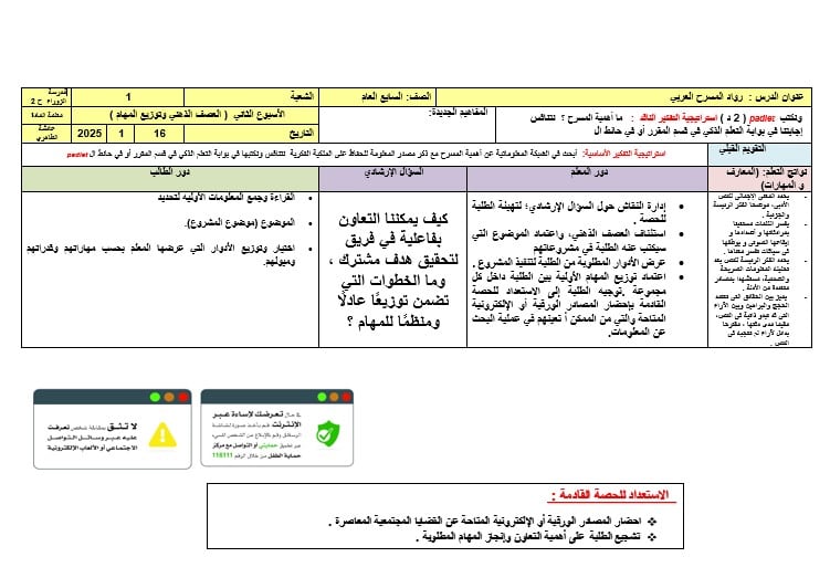 الخطة الدرسية اليومية رواد المسرح العربي الأسبوع الثاني اللغة العربية الصف السابع